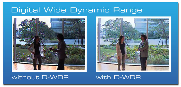 chuc-nang-D-WDR-Camera-IP-hikvision-DS-2CD2042WD-I